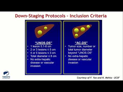 US12: Extending Criteria for Liver Transplantation